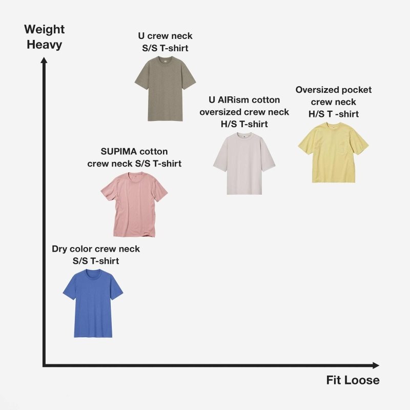 Uniqlo U Crew Neck Short-sleeve T-shirts Heren Paars | 5978574